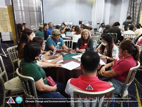 Climate initiatives ng Quezon City Govt, ibibida sa C40 Cities.